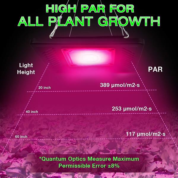 150W Waterproof Led Grow Light